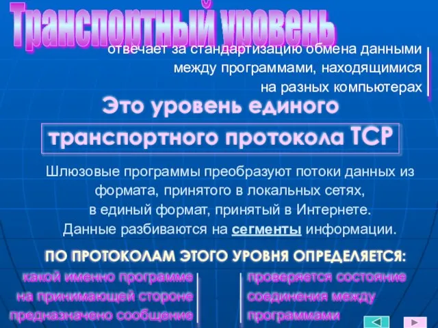 Транспортный уровень отвечает за стандартизацию обмена данными между программами, находящимися на разных