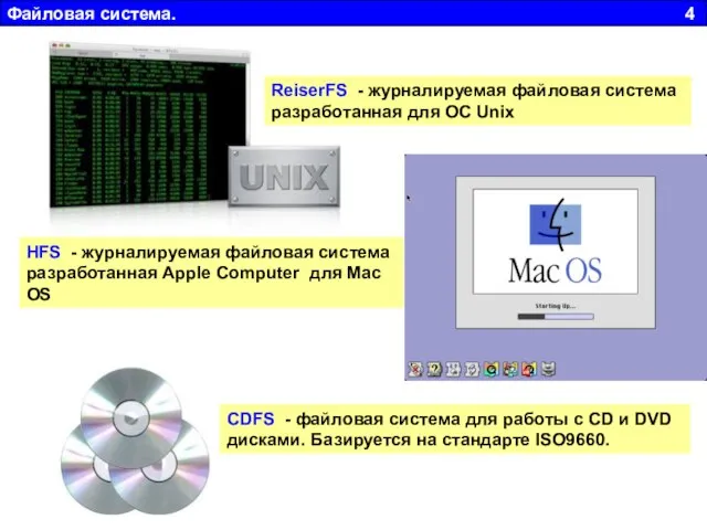 Файловая система. 4 ReiserFS - журналируемая файловая система разработанная для ОС Unix
