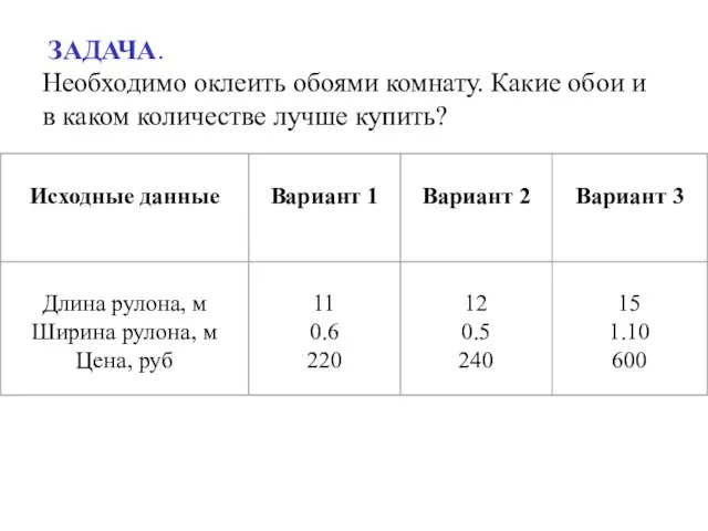 ЗАДАЧА. Необходимо оклеить обоями комнату. Какие обои и в каком количестве лучше купить?