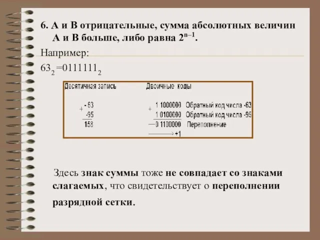 6. А и В отрицательные, сумма абсолютных величин А и В больше,