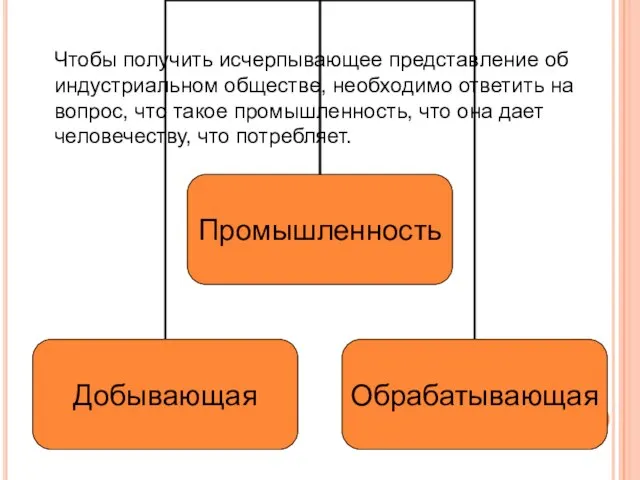 Чтобы получить исчерпывающее представление об индустриальном обществе, необходимо ответить на вопрос, что