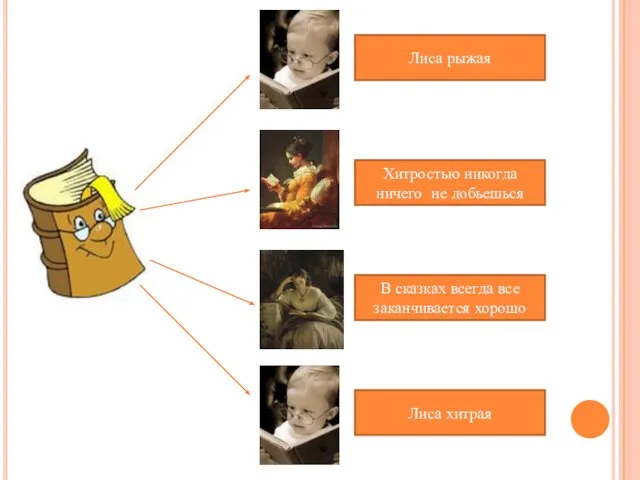 Лиса рыжая Хитростью никогда ничего не добьешься В сказках всегда все заканчивается хорошо Лиса хитрая