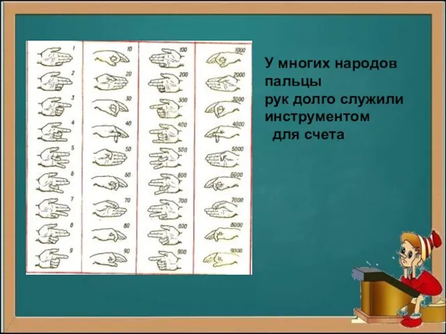 У многих народов пальцы рук долго служили инструментом для счета