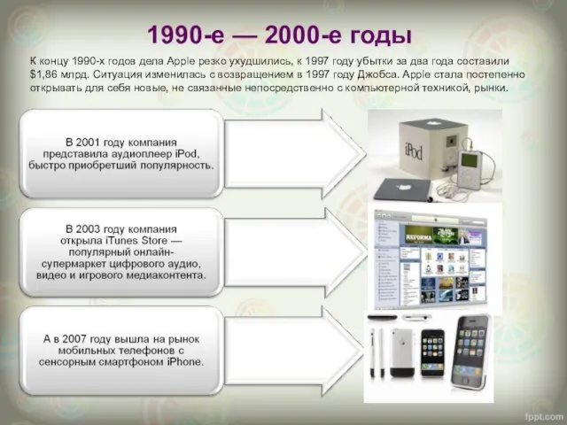 1990-е — 2000-е годы К концу 1990-х годов дела Apple резко ухудшились,