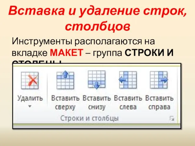 Вставка и удаление строк, столбцов Инструменты располагаются на вкладке МАКЕТ – группа СТРОКИ И СТОЛБЦЫ