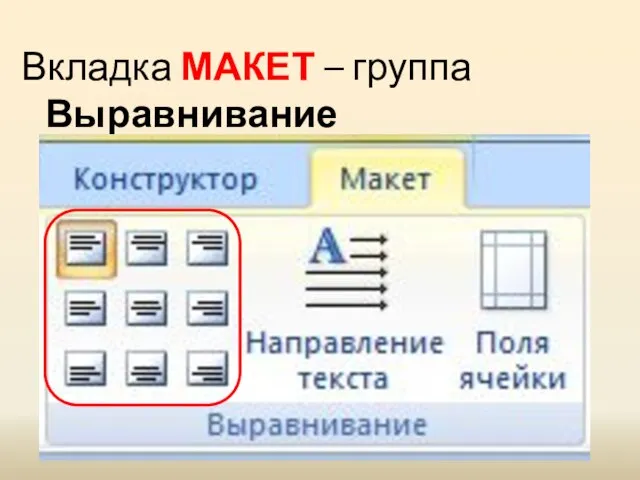 Вкладка МАКЕТ – группа Выравнивание