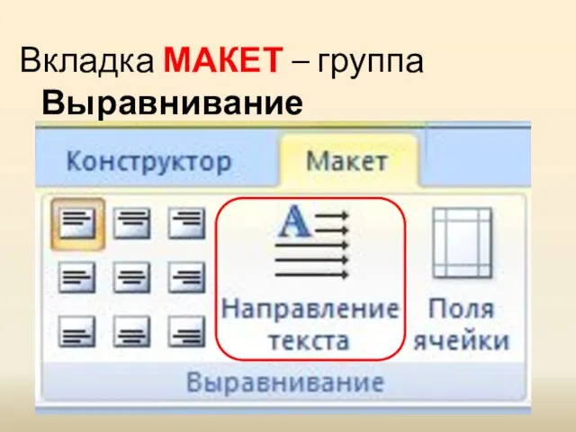 Вкладка МАКЕТ – группа Выравнивание