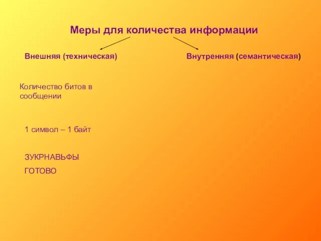 Меры для количества информации Внешняя (техническая) Внутренняя (семантическая) Количество битов в сообщении