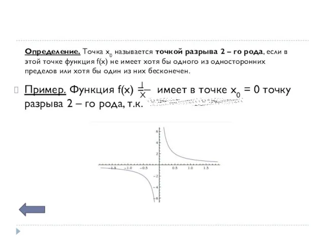 Пример. Функция f(x) =– имеет в точке х0 = 0 точку разрыва