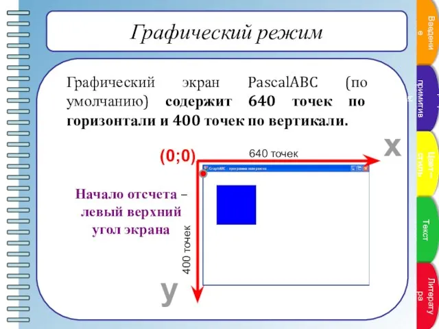 Графический режим Графический экран PasсalABC (по умолчанию) содержит 640 точек по горизонтали