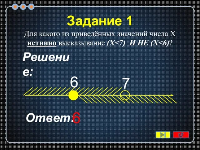 Задание 1 Для какого из приведённых значений числа X истинно высказывание (X