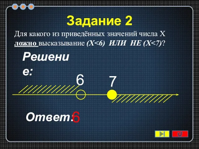 Задание 2 Для какого из приведённых значений числа X ложно высказывание (X