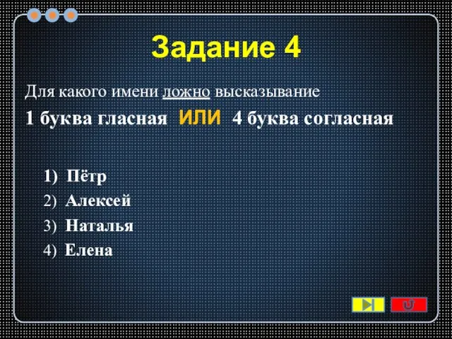 Задание 4 Для какого имени ложно высказывание 1 буква гласная ИЛИ 4