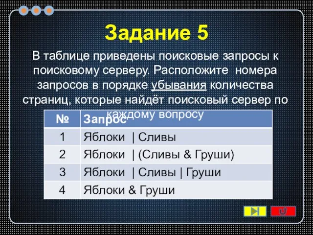 Задание 5 В таблице приведены поисковые запросы к поисковому серверу. Расположите номера