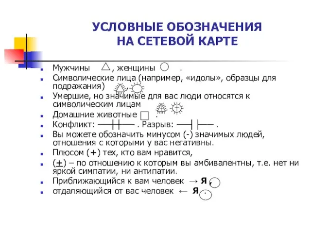 УСЛОВНЫЕ ОБОЗНАЧЕНИЯ НА СЕТЕВОЙ КАРТЕ Мужчины , женщины . Символические лица (например,