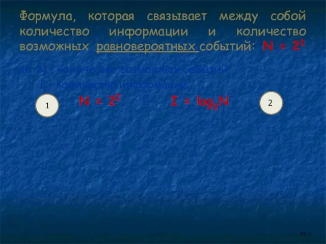 Формула, которая связывает между собой количество информации и количество возможных равновероятных событий: