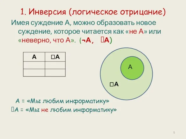 1. Инверсия (логическое отрицание) Имея суждение А, можно образовать новое суждение, которое