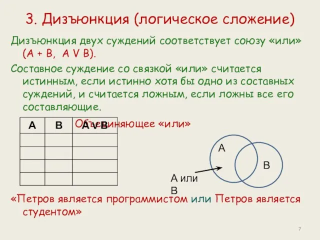 3. Дизъюнкция (логическое сложение) Дизъюнкция двух суждений соответствует союзу «или» (А +