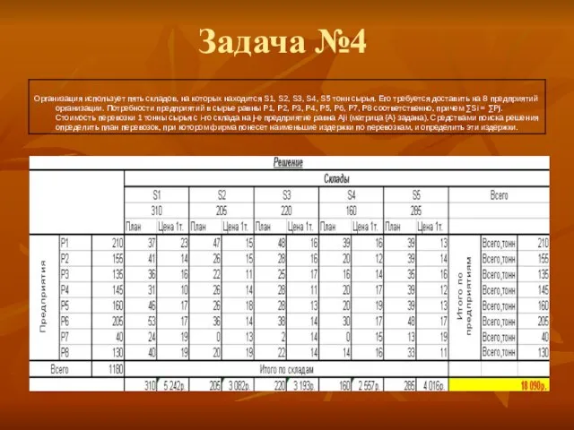 Задача №4