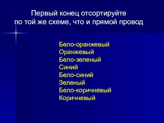 Первый конец отсортируйте по той же схеме, что и прямой провод Бело-оранжевый