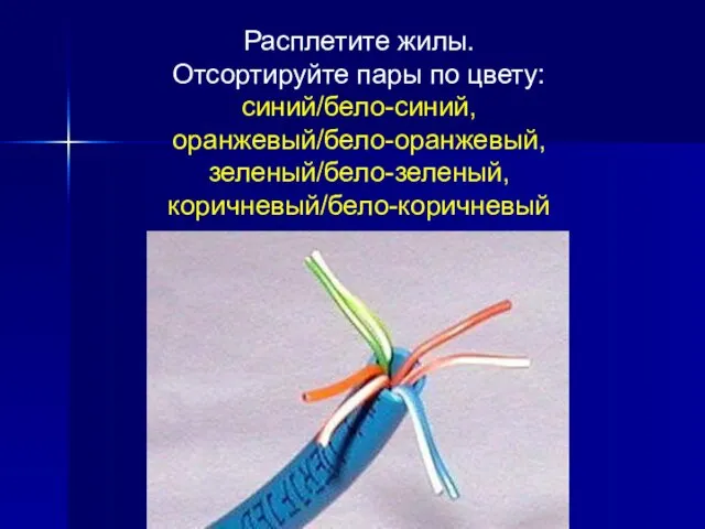 Расплетите жилы. Отсортируйте пары по цвету: синий/бело-синий, оранжевый/бело-оранжевый, зеленый/бело-зеленый, коричневый/бело-коричневый