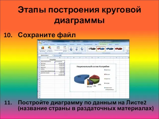 Этапы построения круговой диаграммы Сохраните файл Постройте диаграмму по данным на Листе2