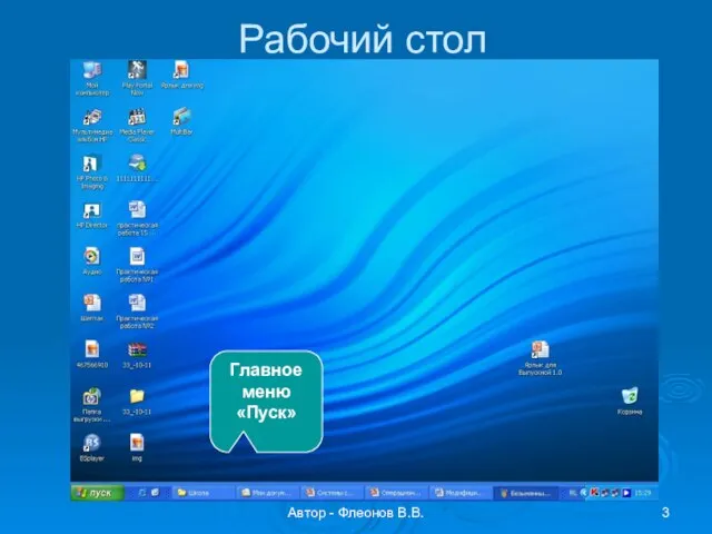 Автор - Флеонов В.В. Рабочий стол Главное меню «Пуск»