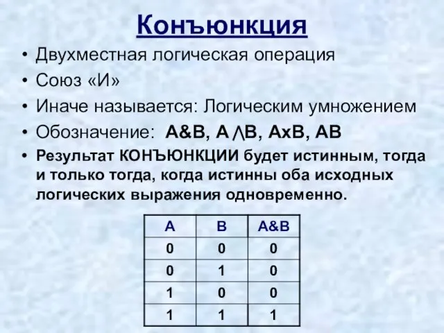 Конъюнкция Двухместная логическая операция Союз «И» Иначе называется: Логическим умножением Обозначение: А&B,