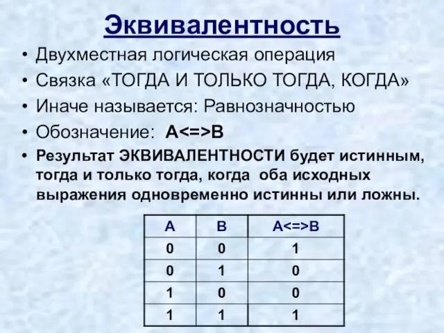 Эквивалентность Двухместная логическая операция Связка «ТОГДА И ТОЛЬКО ТОГДА, КОГДА» Иначе называется: