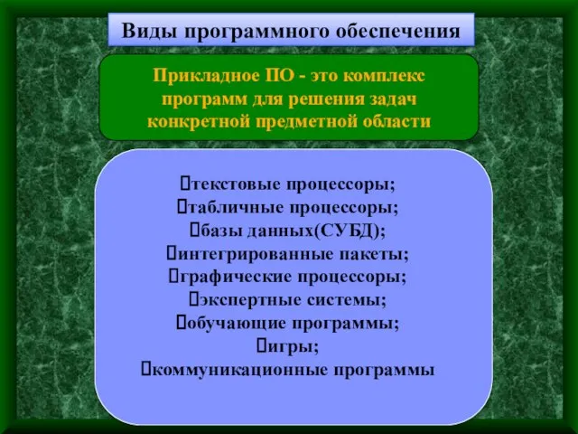 Виды программного обеспечения Прикладное ПО - это комплекс программ для решения задач