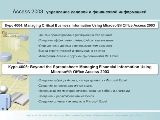 Access 2003: управление деловой и финансовой информацией Курс 400 Основы проектирования реляционных