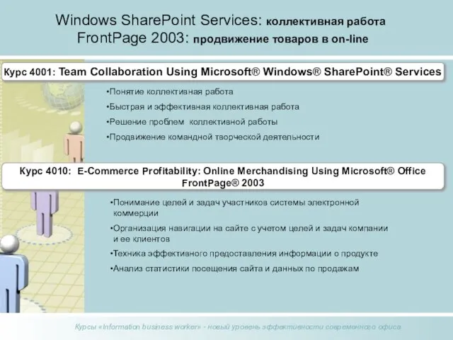 Windows SharePoint Services: коллективная работа FrontPage 2003: продвижение товаров в on-line Понятие