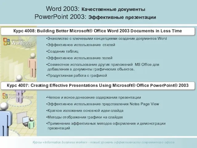 Word 2003: Качественные документы PowerPoint 2003: Эффективные презентации Знакомство с ключевыми концепциями