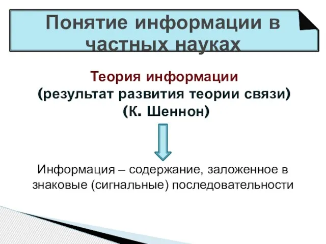 Понятие информации в частных науках Теория информации (результат развития теории связи) (К.