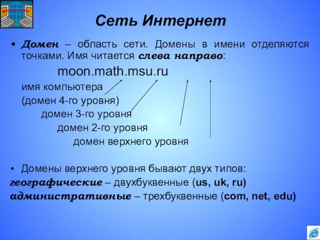 Сеть Интернет Домен – область сети. Домены в имени отделяются точками. Имя