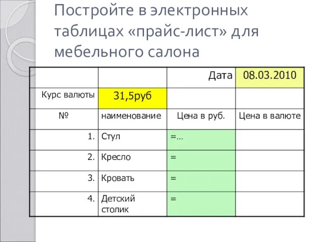 Постройте в электронных таблицах «прайс-лист» для мебельного салона