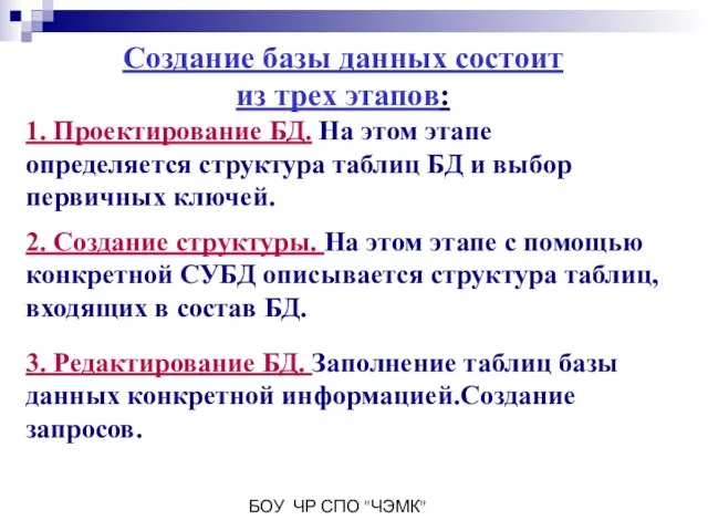 БОУ ЧР СПО "ЧЭМК" Создание базы данных состоит из трех этапов: 1.