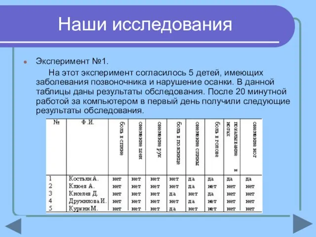 Наши исследования Эксперимент №1. На этот эксперимент согласилось 5 детей, имеющих заболевания