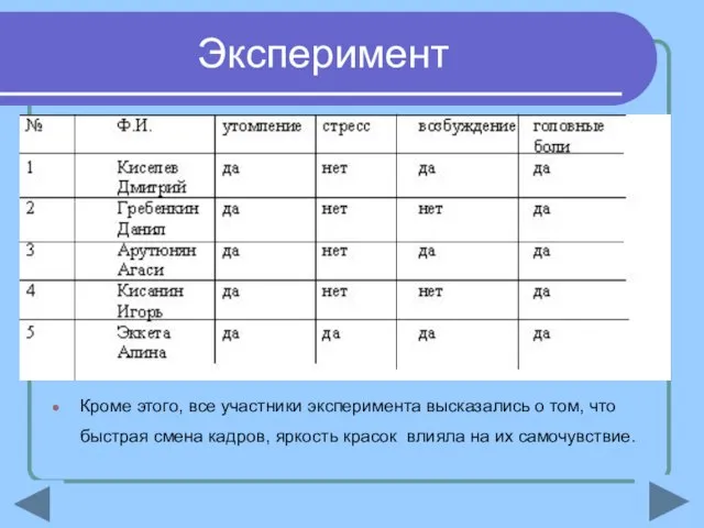 Эксперимент Кроме этого, все участники эксперимента высказались о том, что быстрая смена