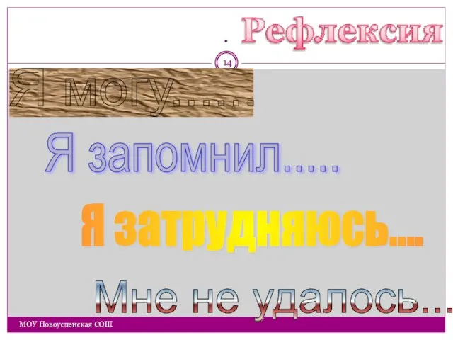 . . Я запомнил..... Я могу...... Я затрудняюсь.... Мне не удалось... МОУ Новоуспенская СОШ