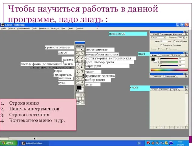 Чтобы научиться работать в данной программе, надо знать : МОУ Новоуспенская СОШ