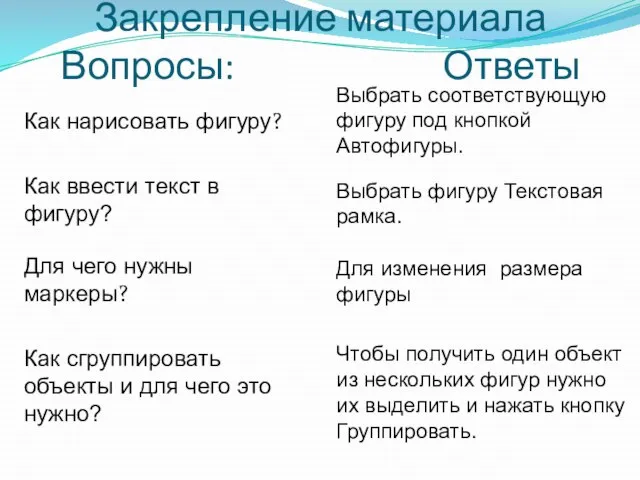 Закрепление материала Вопросы: Ответы Как нарисовать фигуру? Как ввести текст в фигуру?