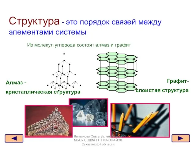 Структура - это порядок связей между элементами системы Алмаз - кристаллическая структура