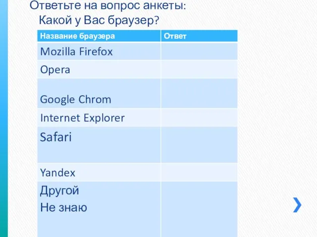 Ответьте на вопрос анкеты: Какой у Вас браузер?