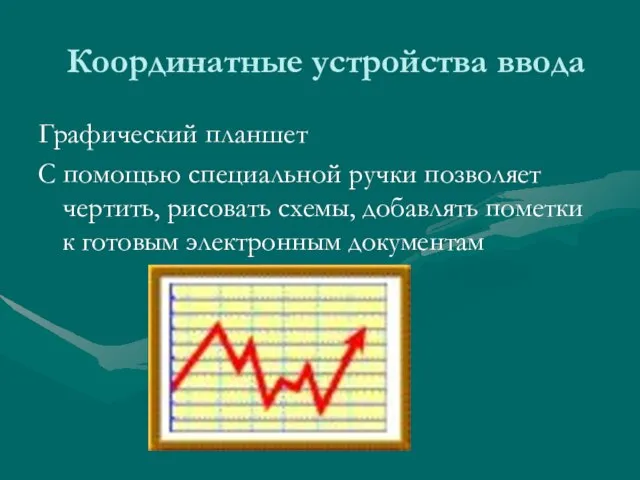 Графический планшет С помощью специальной ручки позволяет чертить, рисовать схемы, добавлять пометки