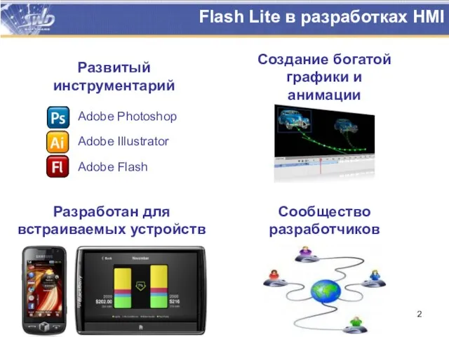 Flash Lite в разработках HMI Развитый инструментарий Создание богатой графики и анимации