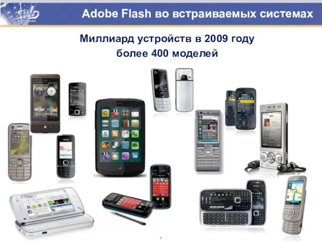 Adobe Flash во встраиваемых системах Миллиард устройств в 2009 году более 400 моделей