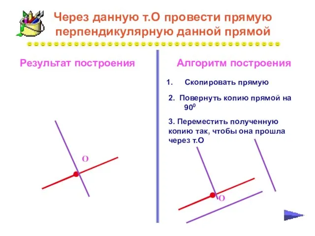 Через данную т.О провести прямую перпендикулярную данной прямой 2. Повернуть копию прямой