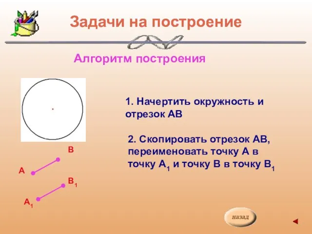 Задачи на построение Алгоритм построения А В1 А1 В 1. Начертить окружность