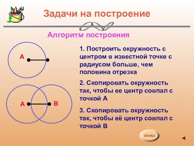 Задачи на построение Алгоритм построения 1. Построить окружность с центром в известной